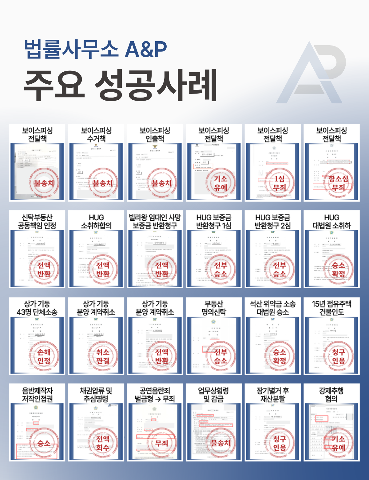 1. 주요 성공사례